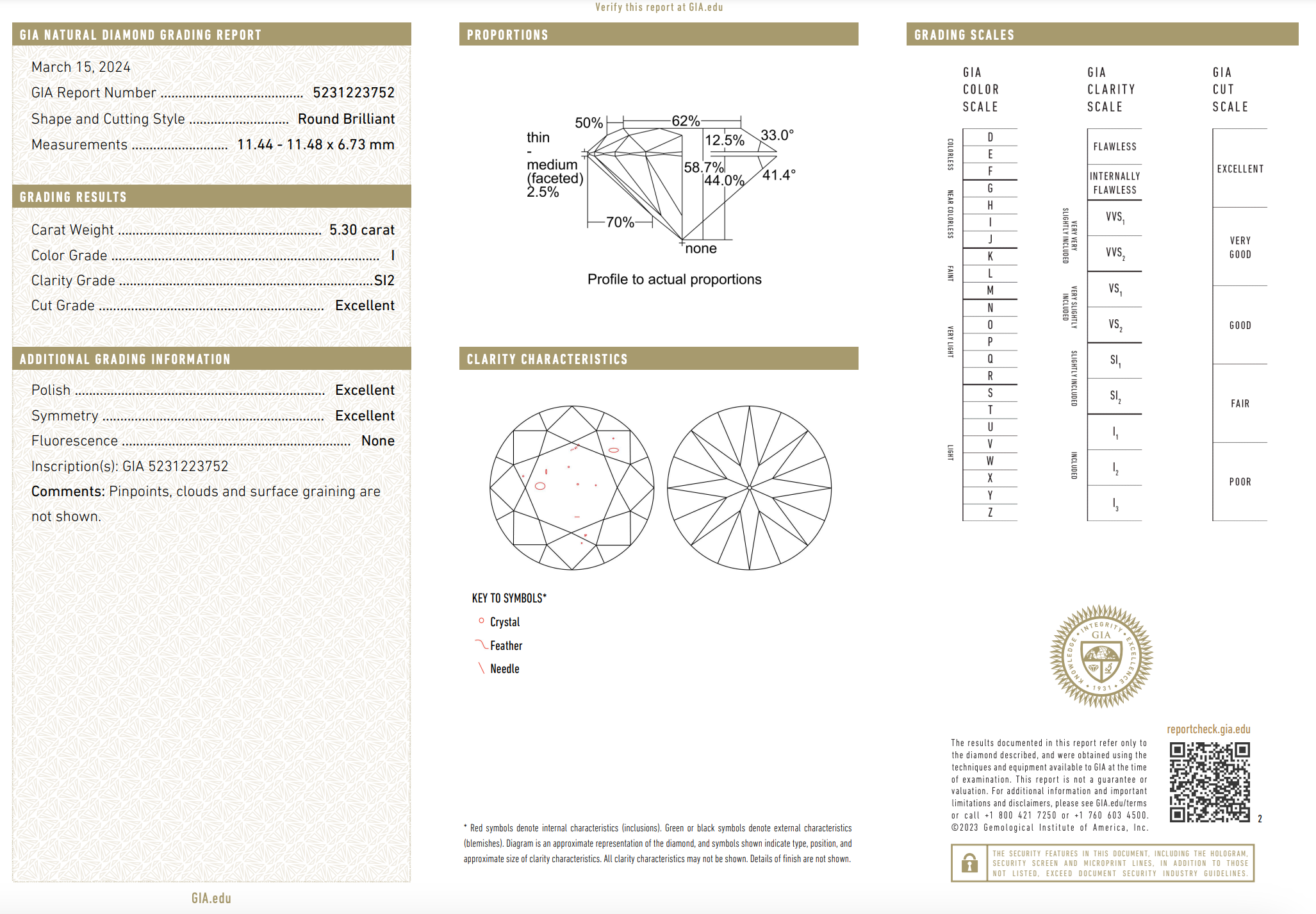 Platinum 5.30 Carat Round Brilliant Diamond Solitaire Engagement Ring -  Replica Handbags 