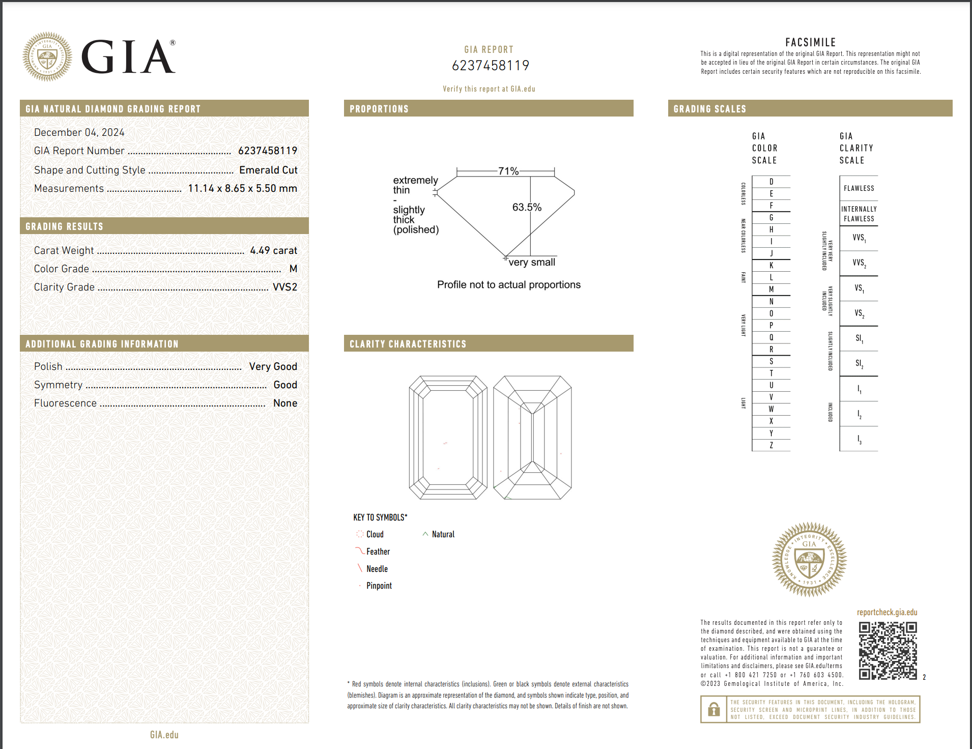 14K Yellow Gold 4.49 Carat Emerald Cut Diamond Engagement Ring -  Replica Handbags 