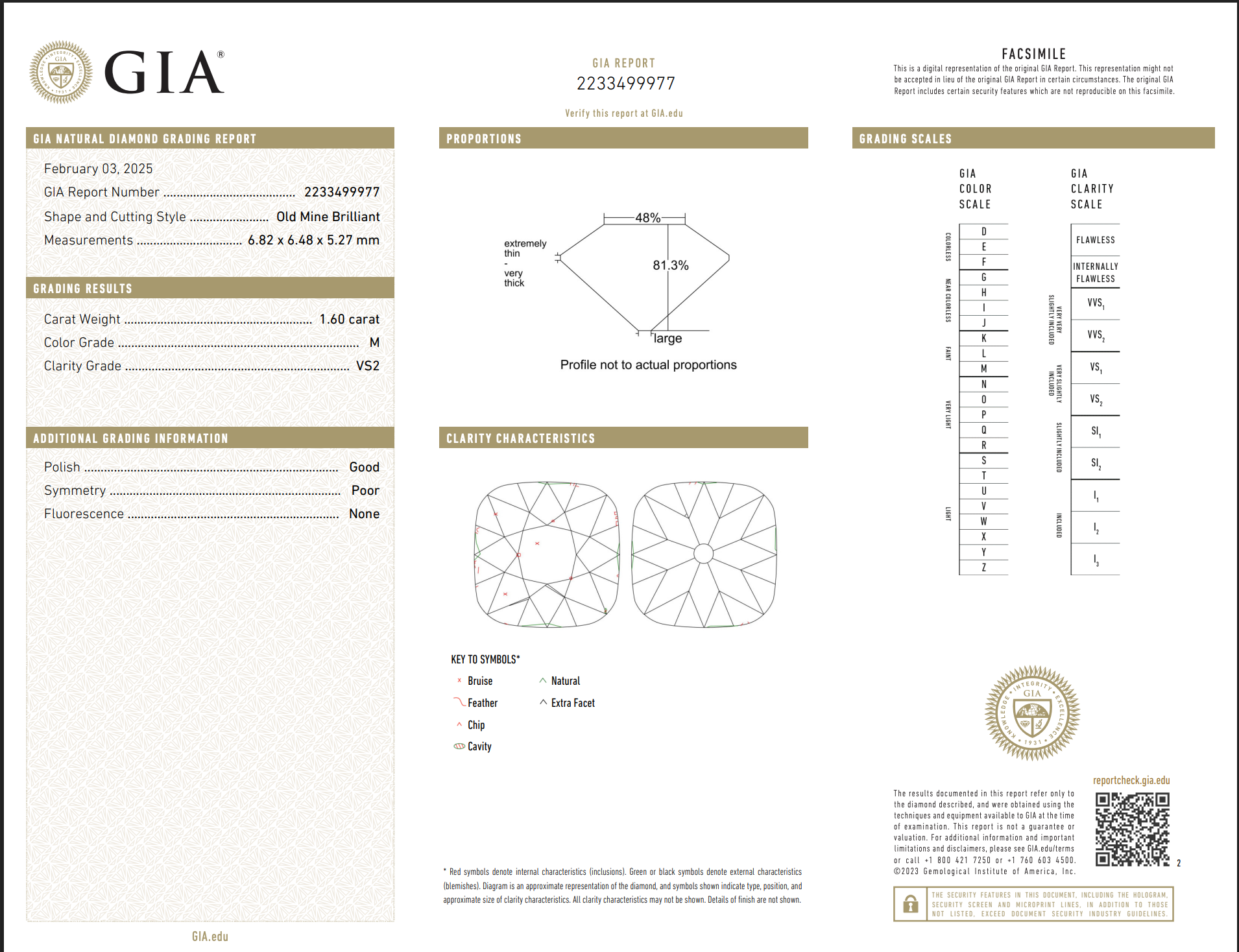 18K White Gold 1.60 Carat Old Mine Cut Diamond Engagement Ring -  Replica Handbags 