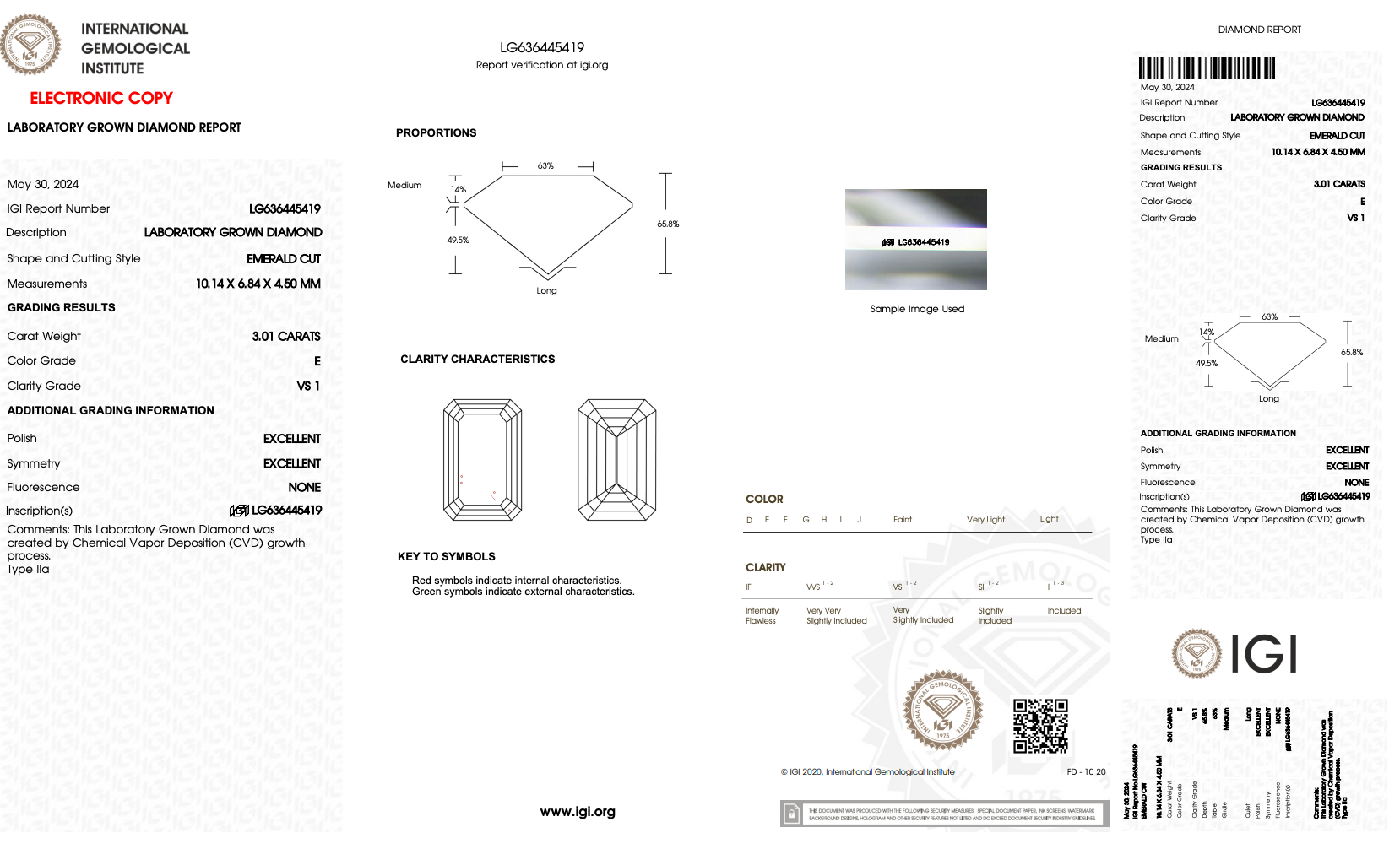 Lab Grown 3 Carat Emerald Diamond Accented Engagement Ring -  Replica Handbags 