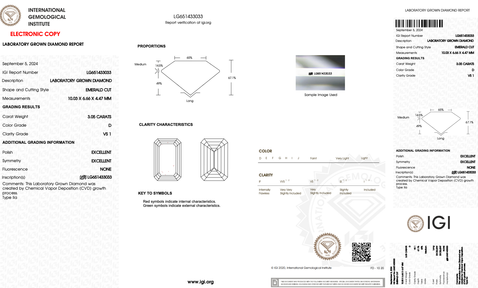 Lab Grown 5 Carat Emerald Diamond Three Stone Engagement Ring -  Replica Handbags 