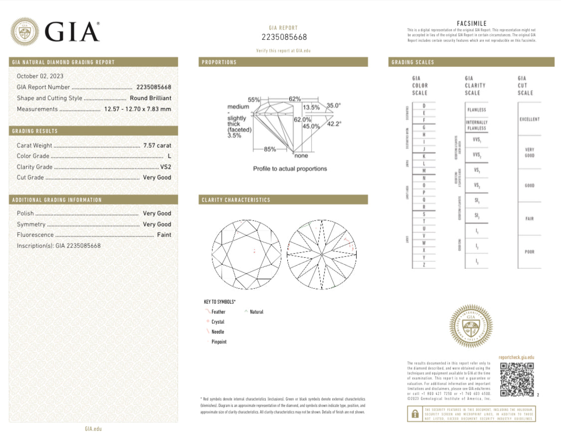 7.57 Carat Round Brilliant Diamond Solitaire Engagement Ring -  Replica Handbags 