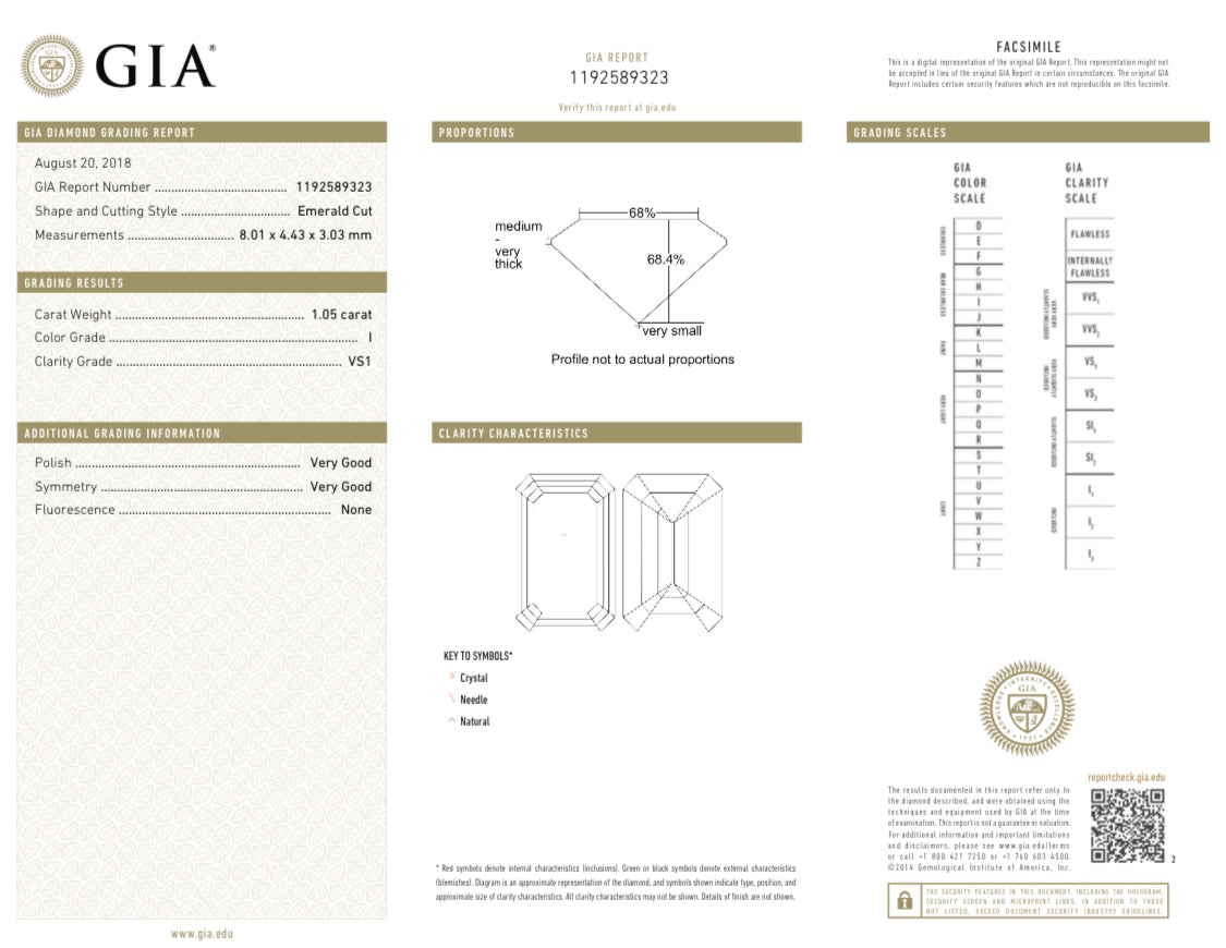 1 Carat Emerald Cut Diamond Engagement Ring - Replica Handbags